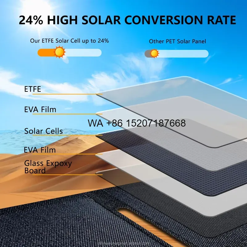 Rv Solar Panel Kit 400W - Kit di pannelli solari pieghevoli portatili