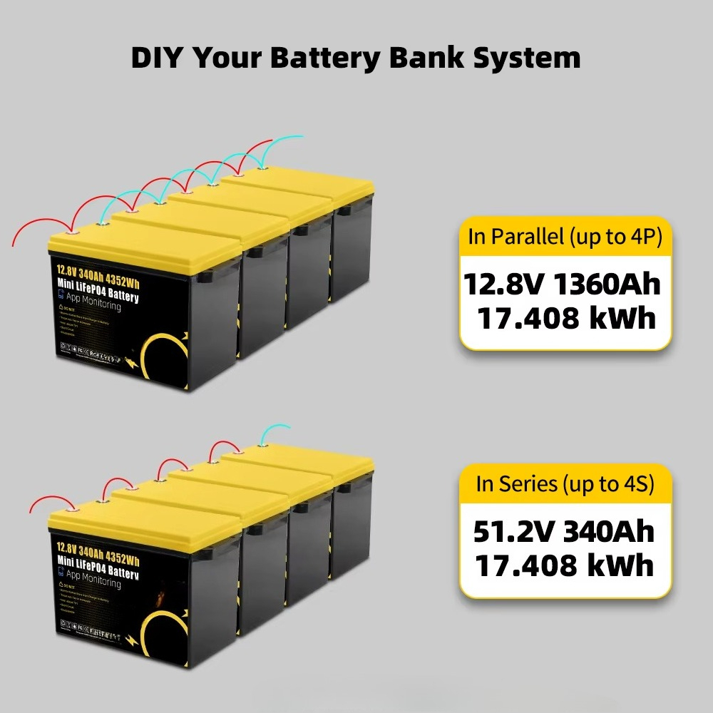 GoKWh Marine 12v Lifepo4 Batte - Rv Lithium Battery 200Ah recensione e prezzo