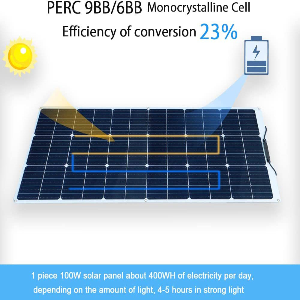 200w pannelli solari 100W pann - Rv Solar Panel Kit 400W recensione e prezzo