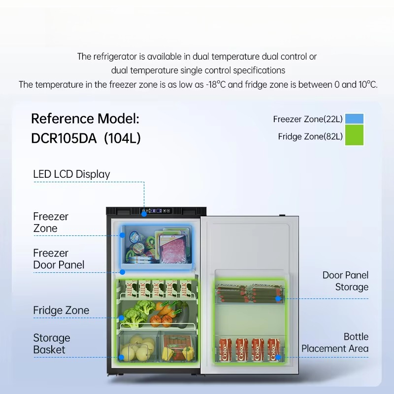 Frigorifero/Congelatore a Comp - 12V Fridge Freezer Rv recensione e prezzo