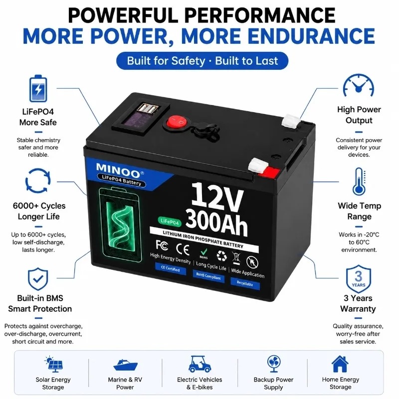 Batteria LiFePO4 12V 200AH 12V - Rv Lithium Battery 200Ah recensione e prezzo