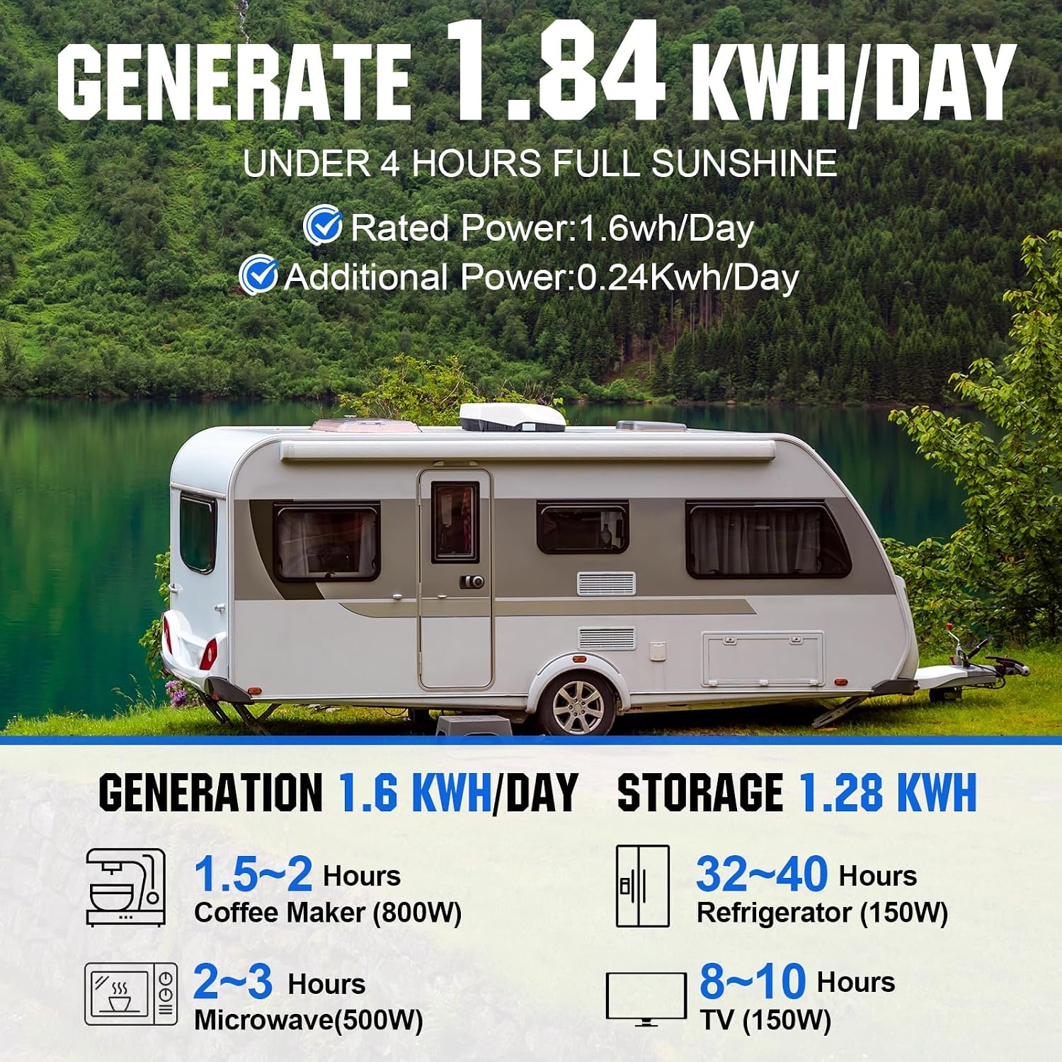Kit Completo di Pannelli Solar - Rv Solar Panel Kit 400W recensione e prezzo