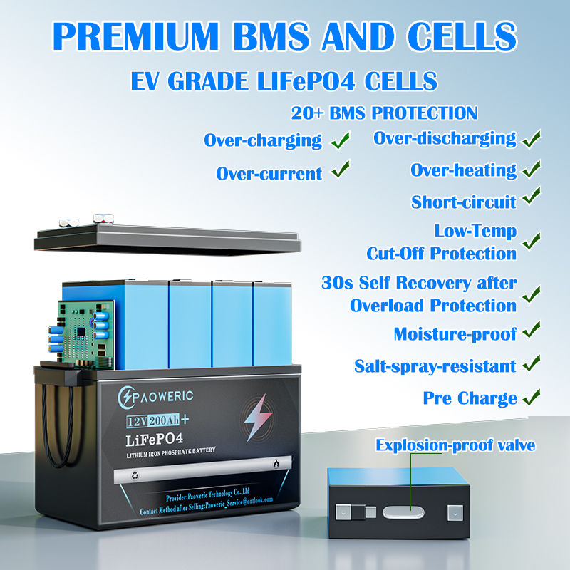 Batteria LiFePO4 12V 200Ah, ba - Rv Lithium Battery 200Ah recensione e prezzo