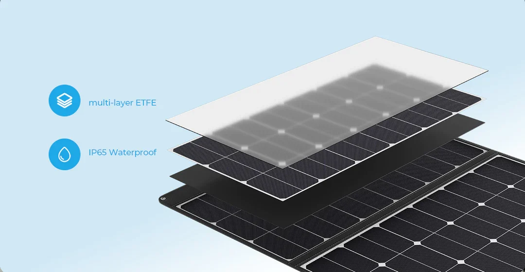 Caricatore Solare Portatile Pi - Rv Solar Panel Kit 400W recensione e prezzo