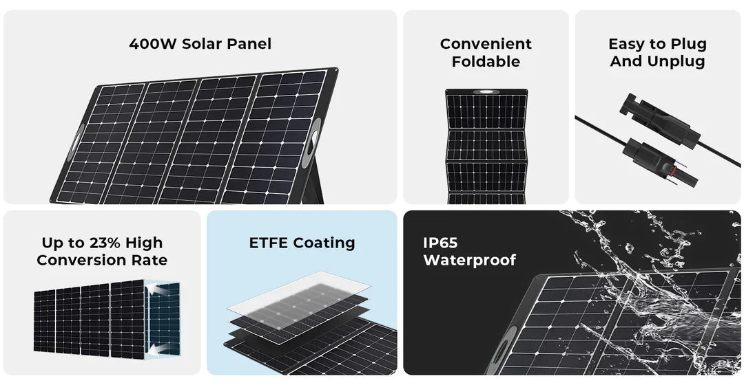 Caricatore Solare Portatile Pi - Rv Solar Panel Kit 400W recensione e prezzo