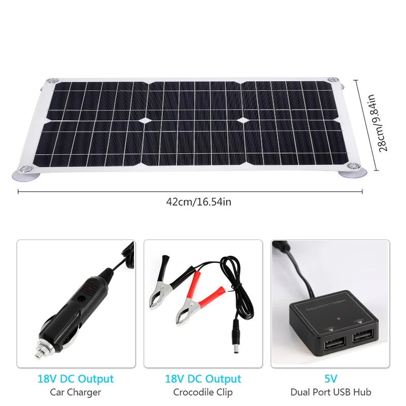 Kit Pannello Solare 200W 400W  - Rv Solar Panel Kit 400W recensione e prezzo