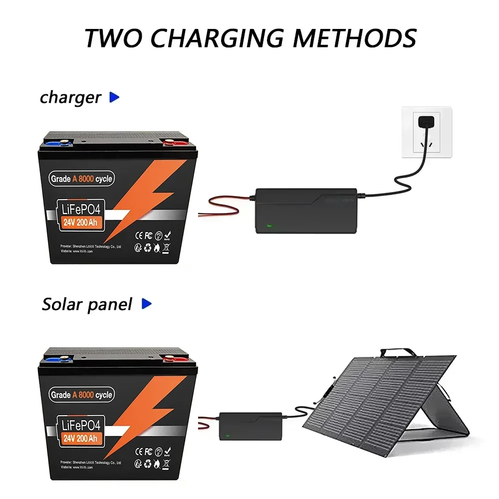 Batteria al litio LiFePO4 da 2 - Rv Lithium Battery 200Ah recensione e prezzo