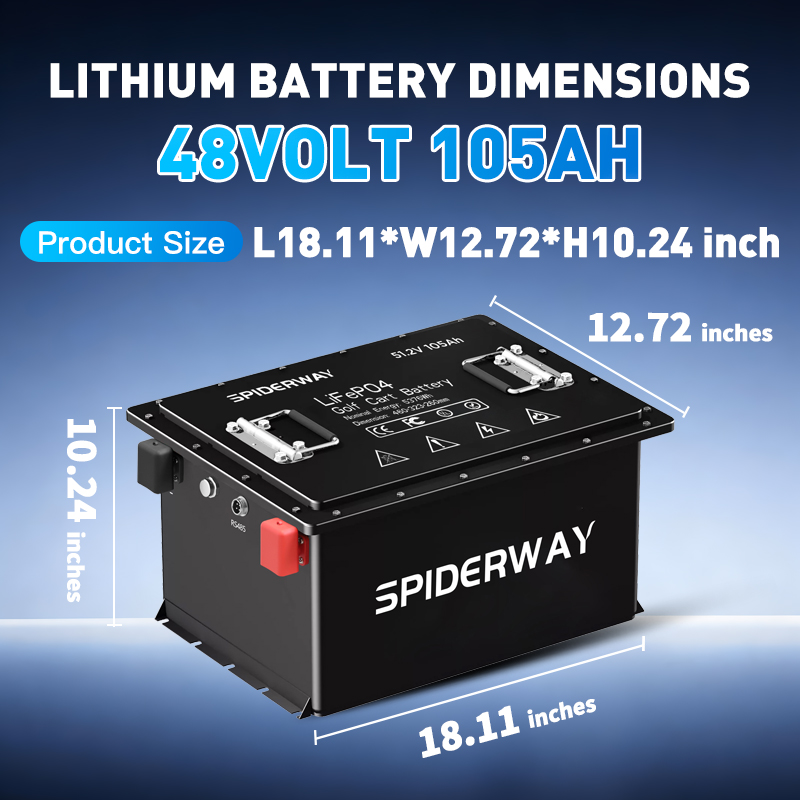 Nuova Batteria LiFePO4 48V 105 - Rv Lithium Battery 200Ah recensione e prezzo