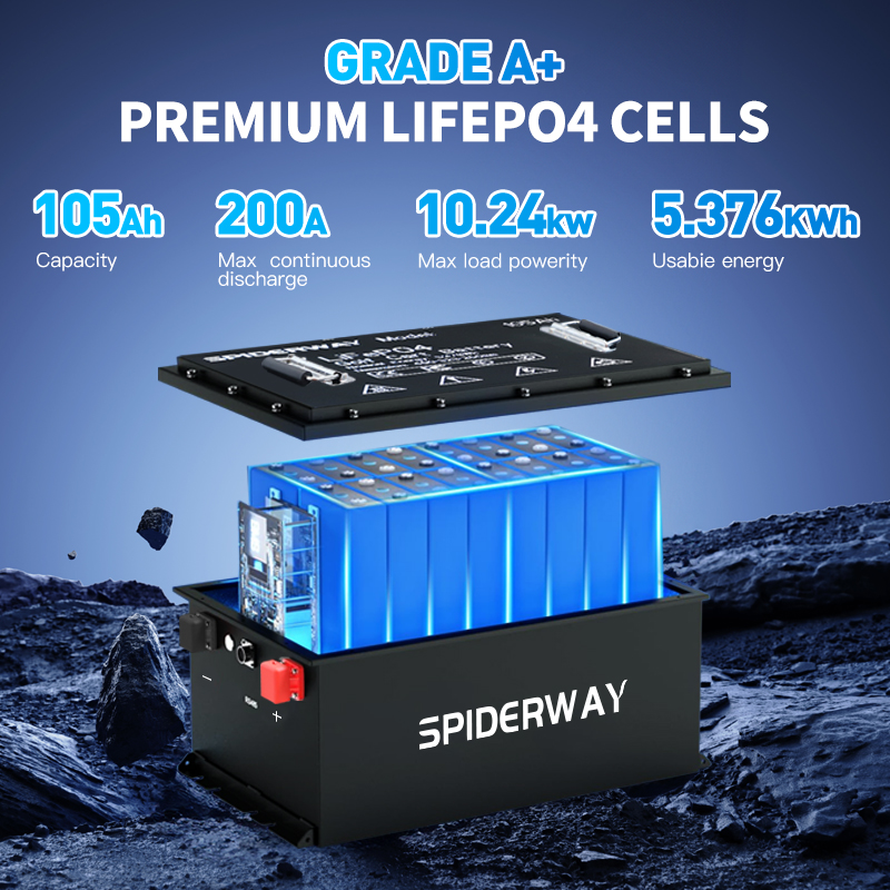 Nuova Batteria LiFePO4 48V 105 - Rv Lithium Battery 200Ah recensione e prezzo