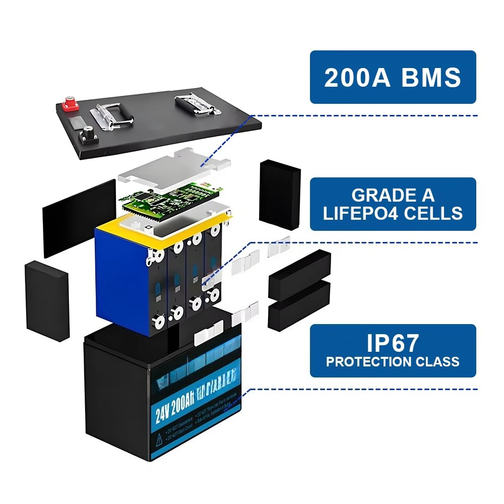 batteria agli ioni di litio 12 - Rv Lithium Battery 200Ah recensione e prezzo