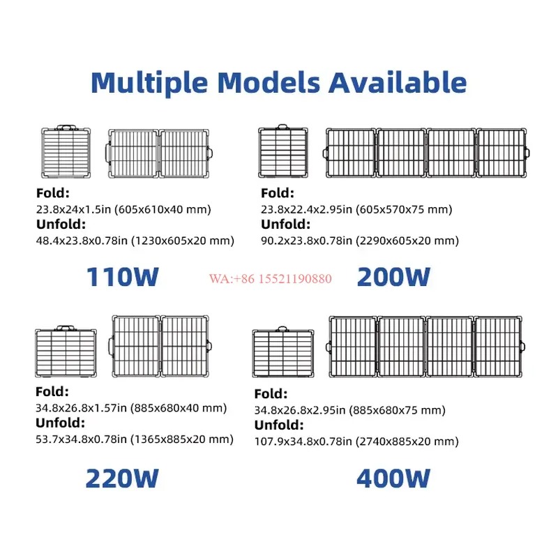 wmwmnu per pannello solare pie - Rv Solar Panel Kit 400W recensione e prezzo