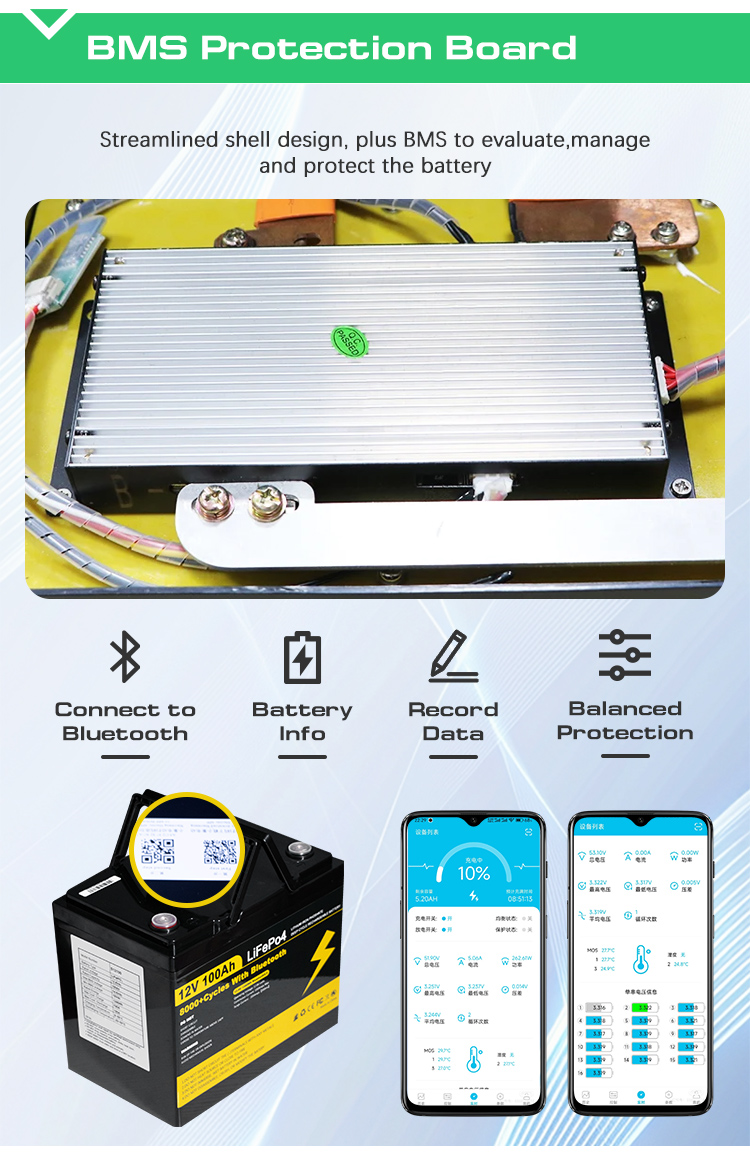 Batteria LiFePO4 12V 100Ah / 2 - Rv Lithium Battery 200Ah recensione e prezzo